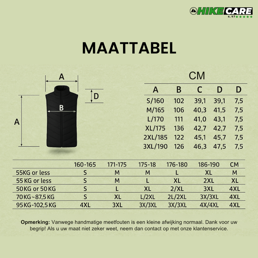 HeatVest – Verwarmd vest