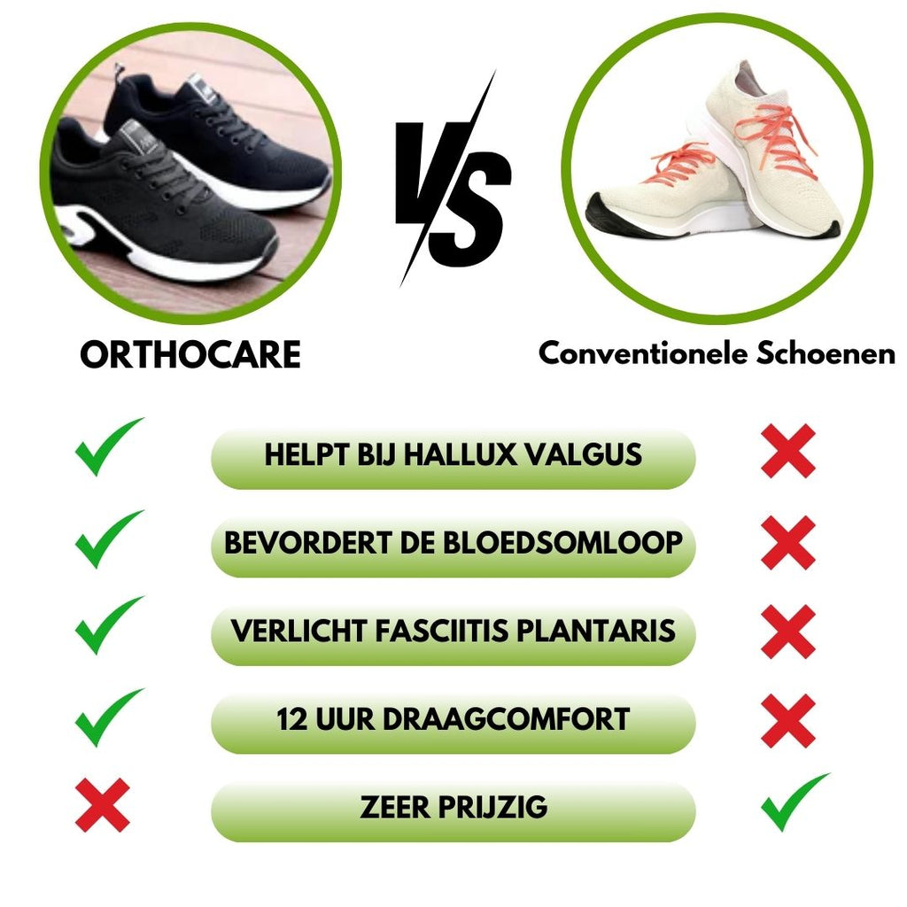 OrthoCare - Chaussures ergonomiques anti-douleur - Offre Spéciale 1+1 Gratuit