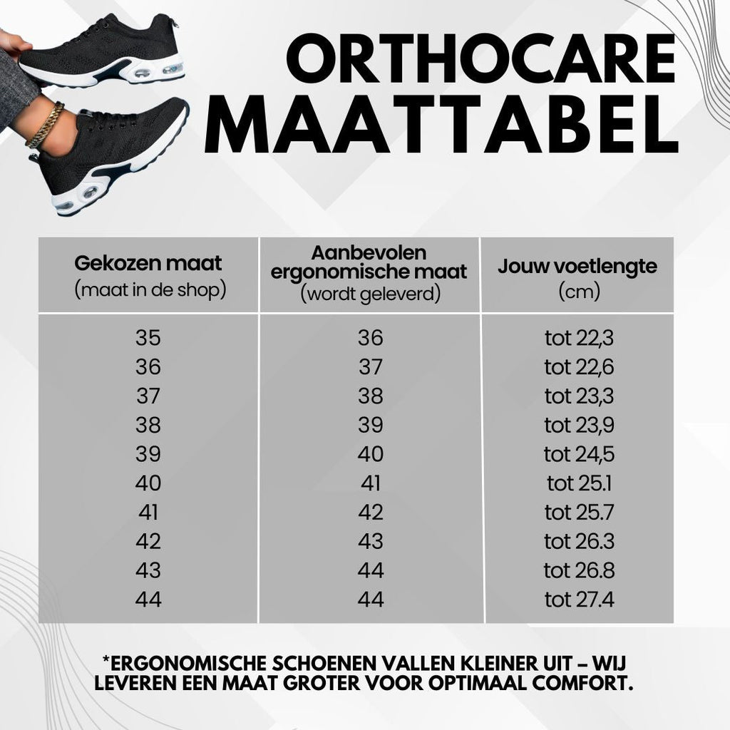 OrthoCare – Pijnverlichtende schoenen | Ergonomisch ontwerp