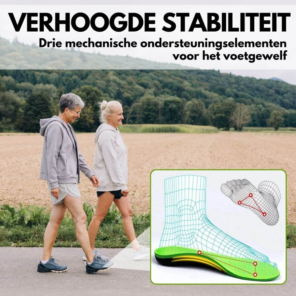 Orthofit - Orthopedische en Pijnverlichtende Inlegzolen, Gemaakt Voor Alle Schoenen (2 stuks voor beide voeten)