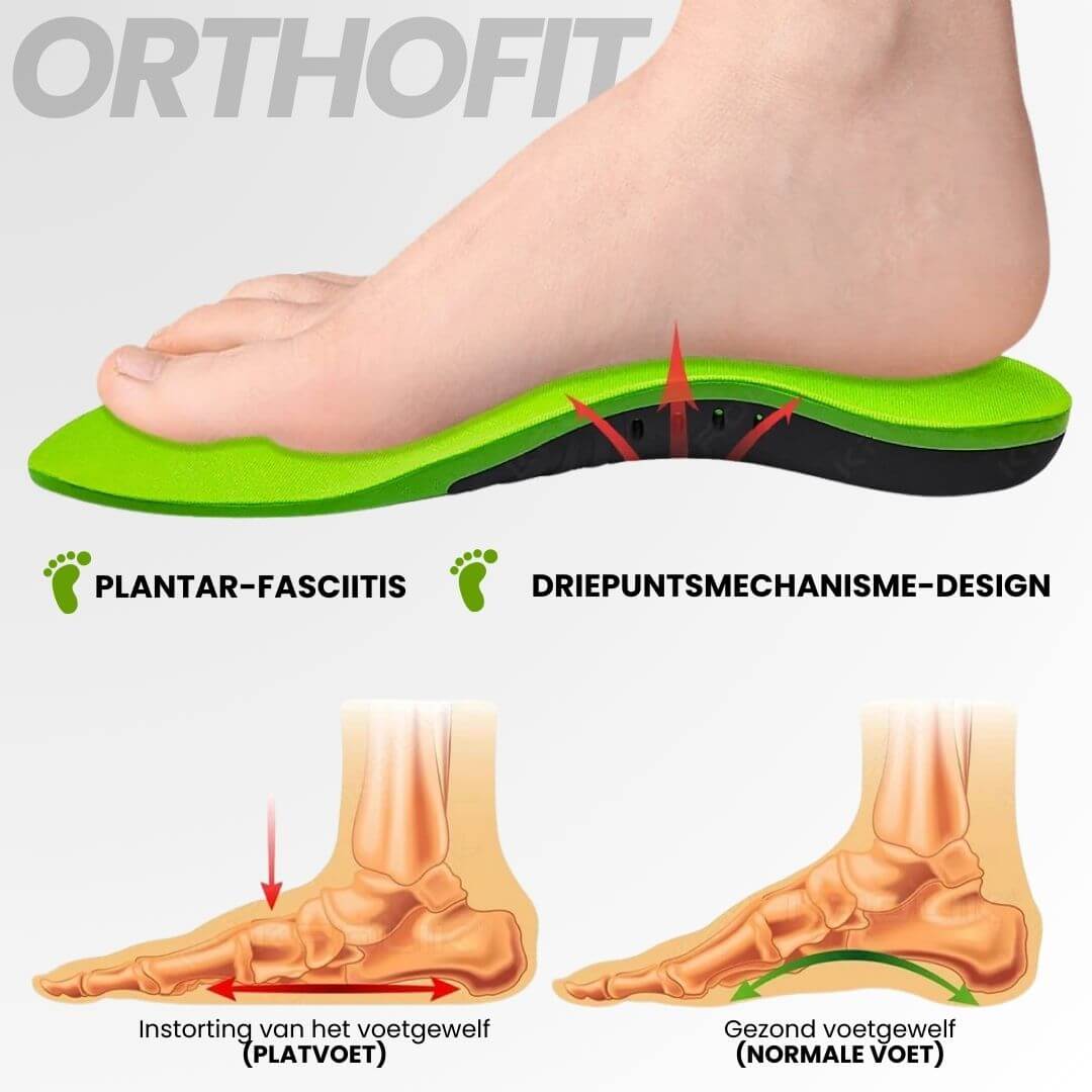 Orthofit - Orthopedische en Pijnverlichtende Inlegzolen, Gemaakt Voor Alle Schoenen (2 stuks voor beide voeten)