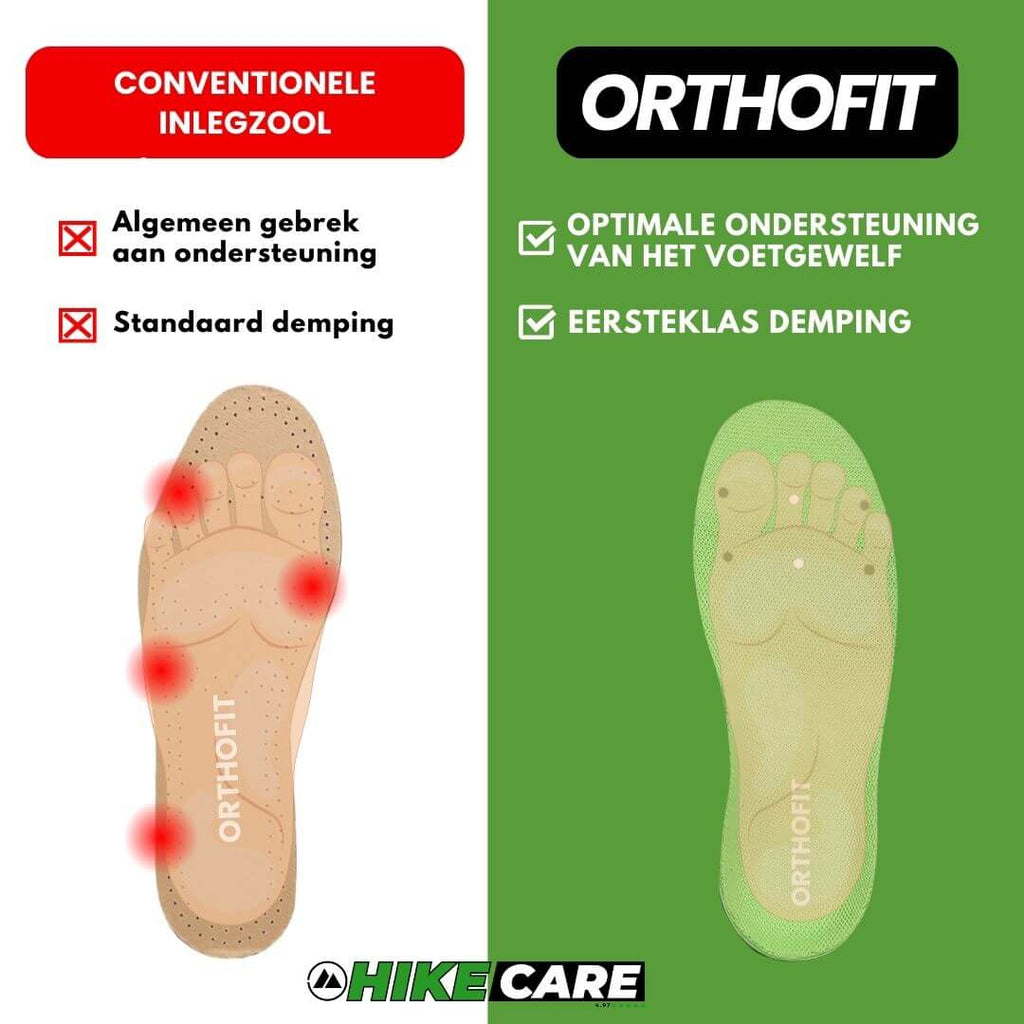 Orthofit - Orthopedische en Pijnverlichtende Inlegzolen, Gemaakt Voor Alle Schoenen (2 stuks voor beide voeten)