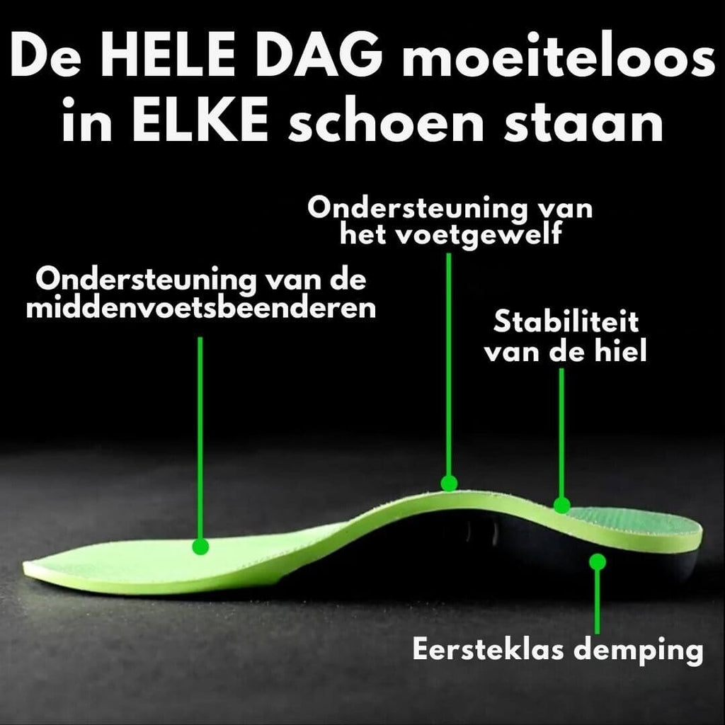 Orthofit - Orthopedische en Pijnverlichtende Inlegzolen, Gemaakt Voor Alle Schoenen (2 stuks voor beide voeten)
