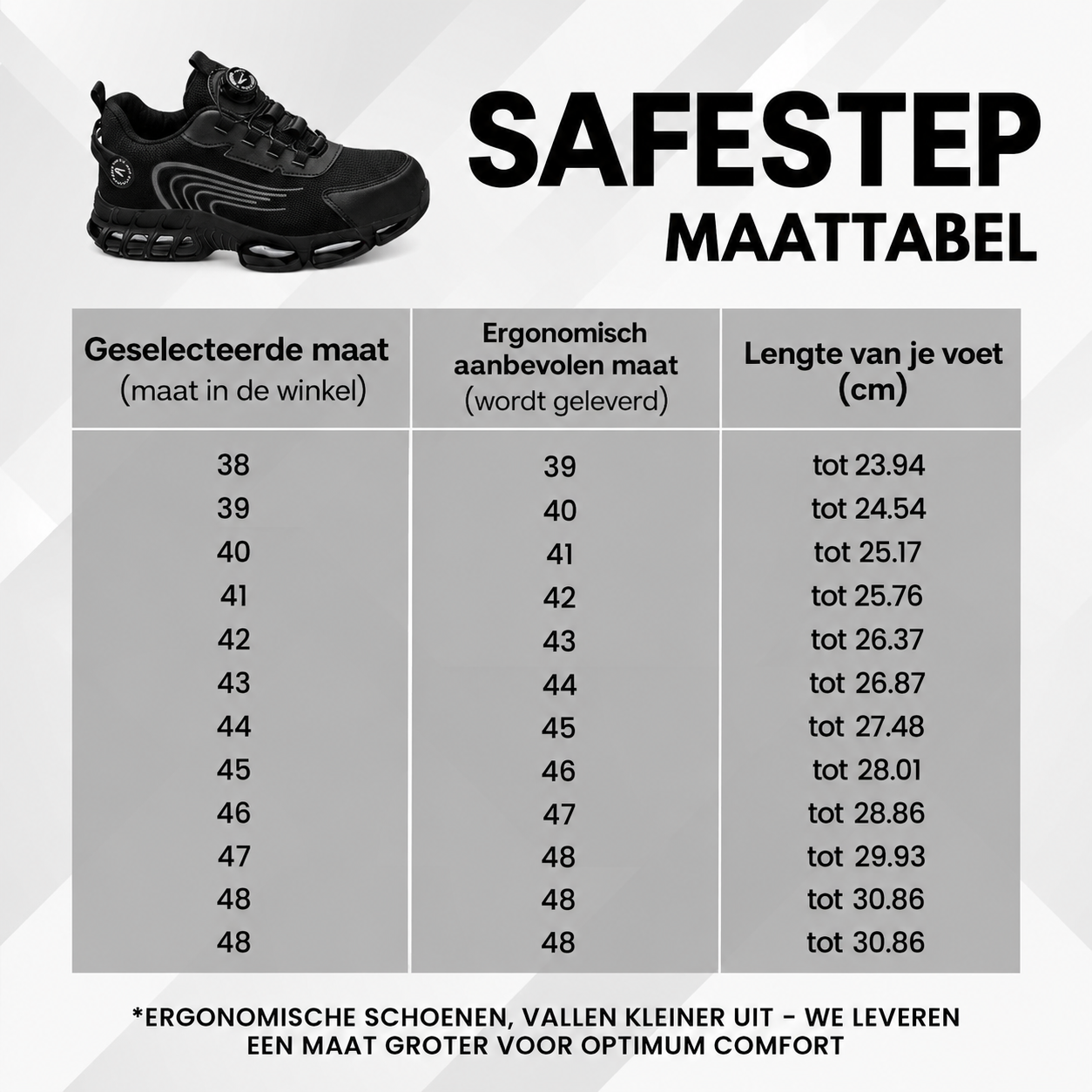 SafeStep - ergonomische en pijnverlichtende veiligheidsschoen - gecertificeerd volgens EN ISO 20345