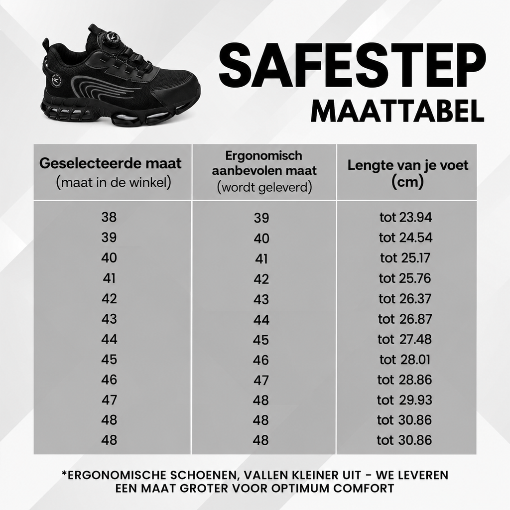 SafeStep - Chaussure de sécurité ergonomique et soulageant la douleur - certifiée EN ISO 20345