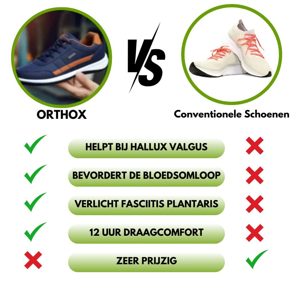 OrthoX - Ergonomische, pijnverlichtende comfortschoenen - Unisex