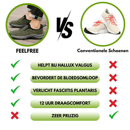 FeelFree Ergo Barefoot Schoenen – Comfortabele, Orthopedische & Waterdichte Pijnverlichtende Schoenen Unisex