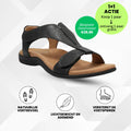 OrthoSun - Sandales ergonomiques soulageant la douleur – Offre spéciale 1+1 Gratuit
