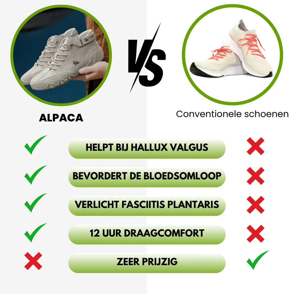 Alpaca - chaussures barefoot ergonomiques, imperméables et anti-douleur