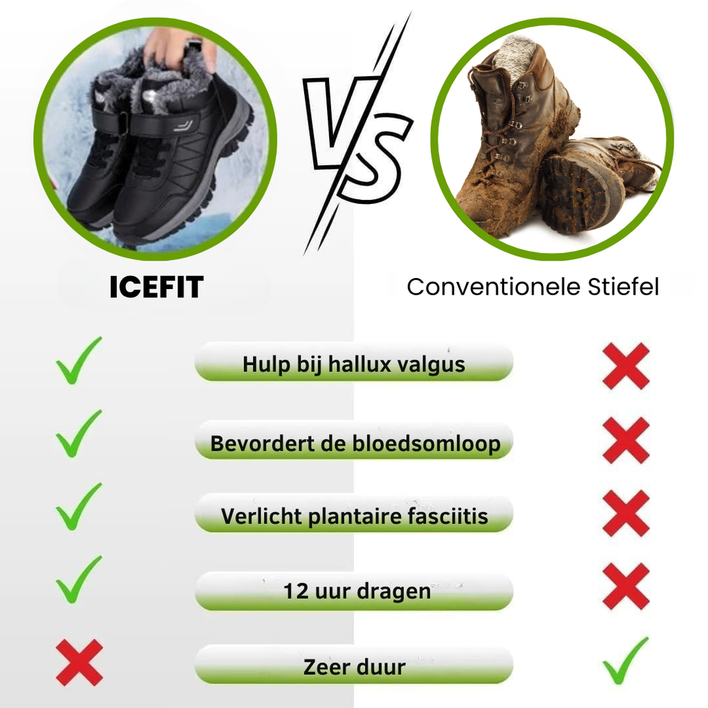 FrostFit - pijnstillende, waterdichte en isolerende comfortschoenen