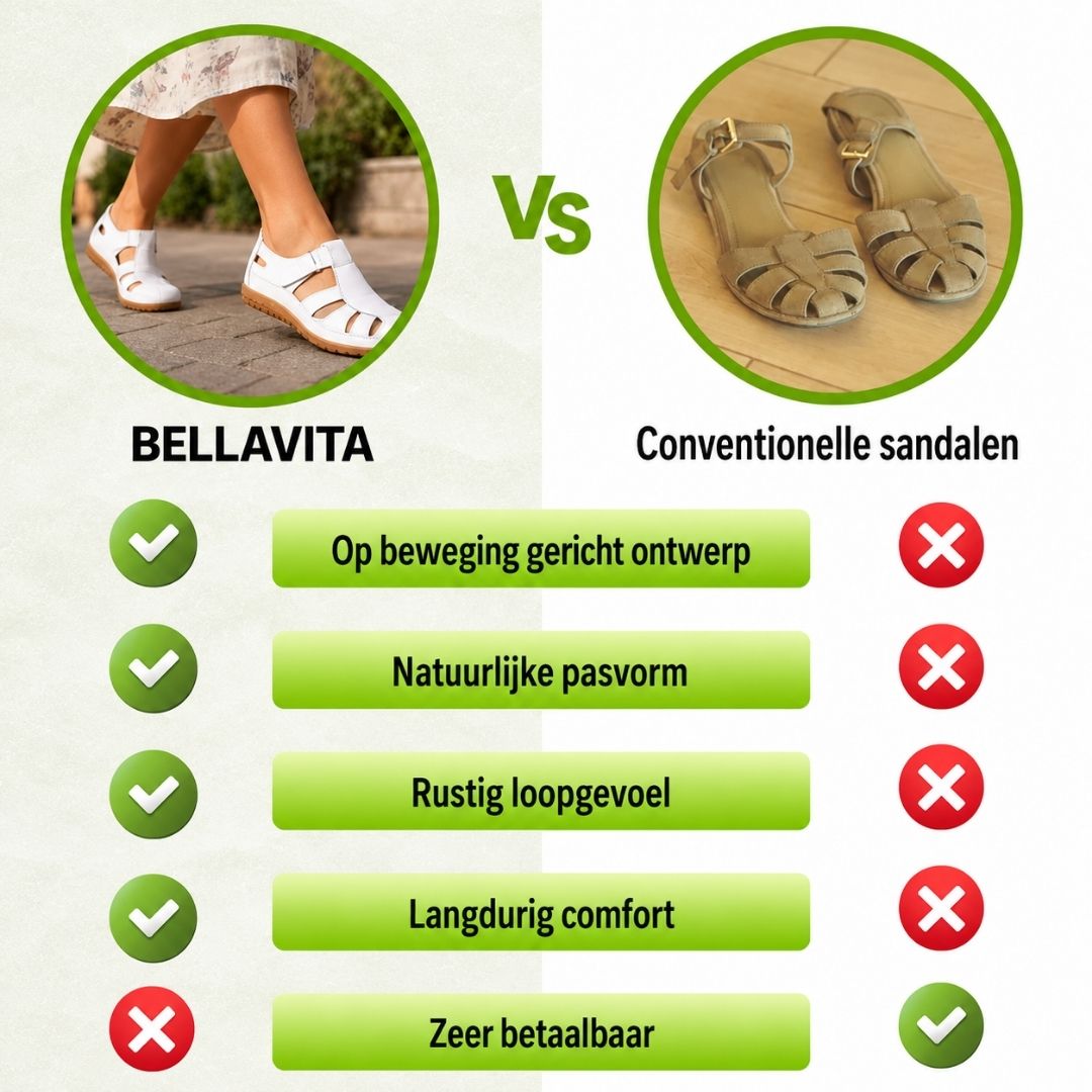 BellaVita comfortabele leren sandaal — Premium zacht · Antislip · Vederlicht