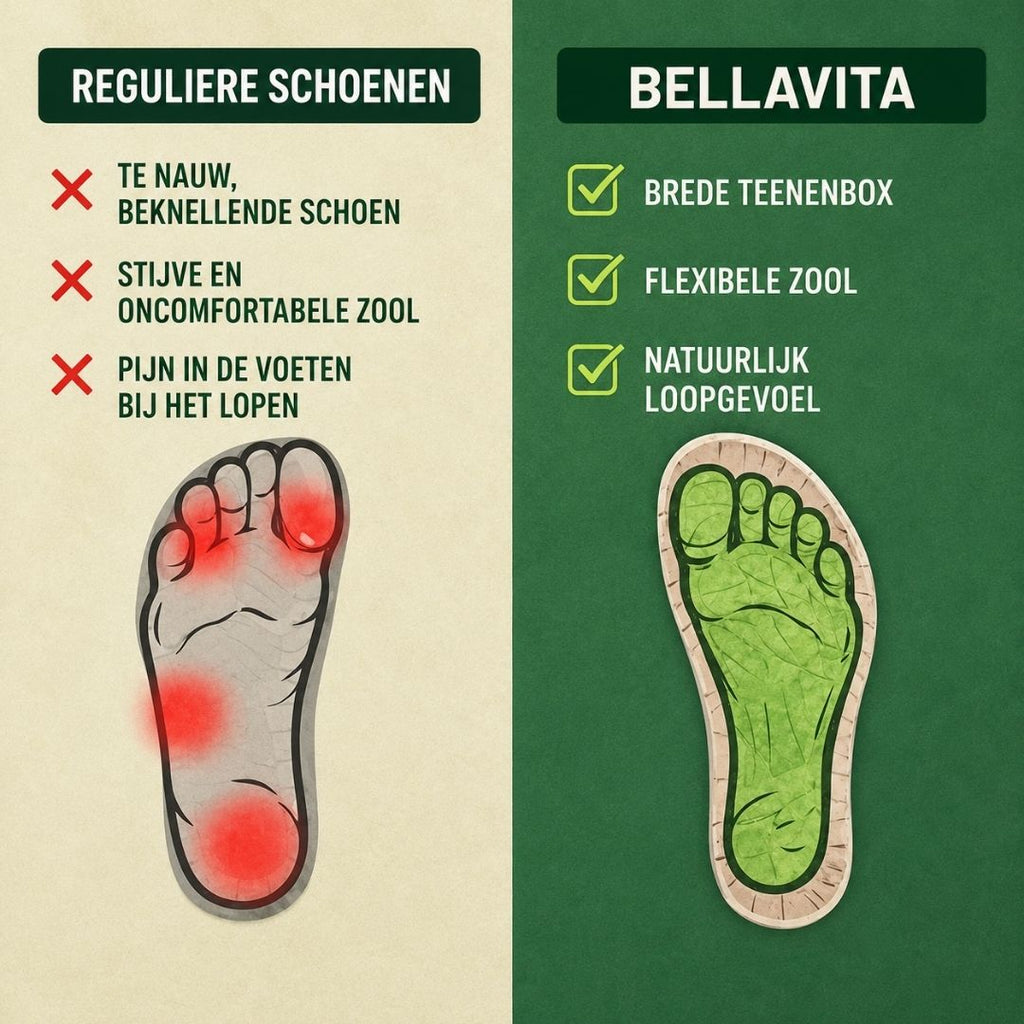 BellaVita comfortabele leren sandaal — Premium zacht · Antislip · Vederlicht
