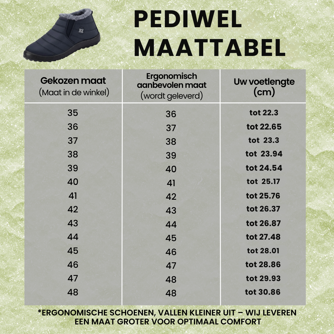 PediWel