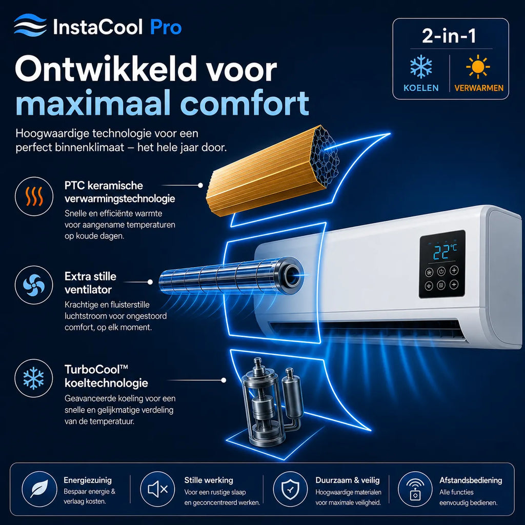 InstaCool Pro – Airco & Verwarming – Geen Installatie Nodig | 2-in-1 | Voor ruimtes tot 51 m²