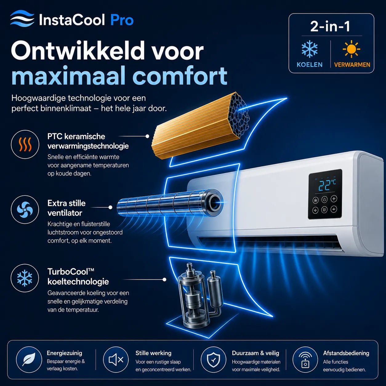 InstaCool Pro – Airco & Verwarming – Geen Installatie Nodig | 2-in-1 | Voor ruimtes tot 51 m²