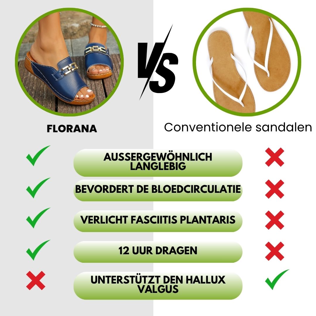 Florana - Sandales ergonomiques et antidérapantes pour le soulagement de la douleur