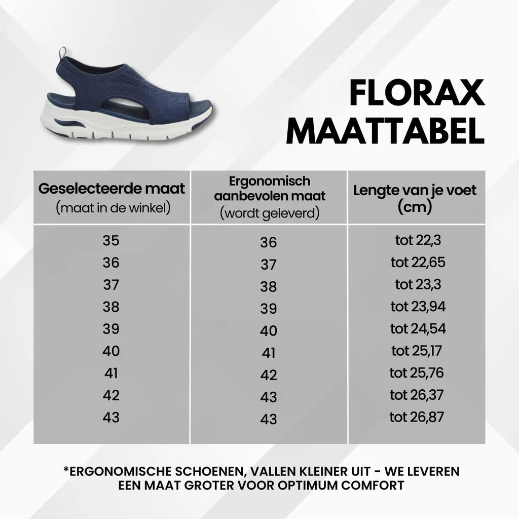 Florax - Sandales confortables antidouleur | Antidérapantes et légères