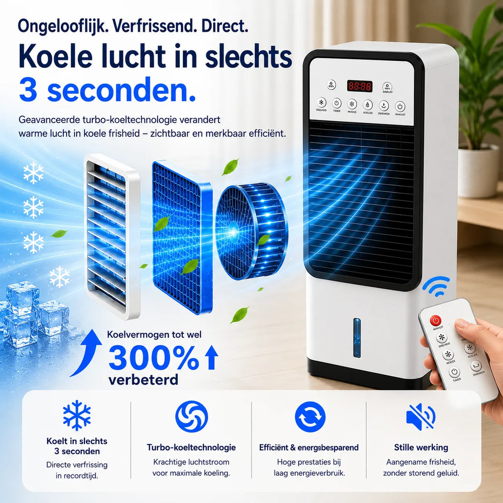 VrijKlima Max - Mobiele allround airconditioner – Koelen in de zomer, verwarmen in de winter | Geen installatie nodig