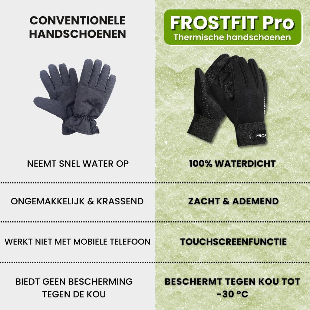 FROSTFIT PRO - Extreme antislip en reflecterende thermische handschoen