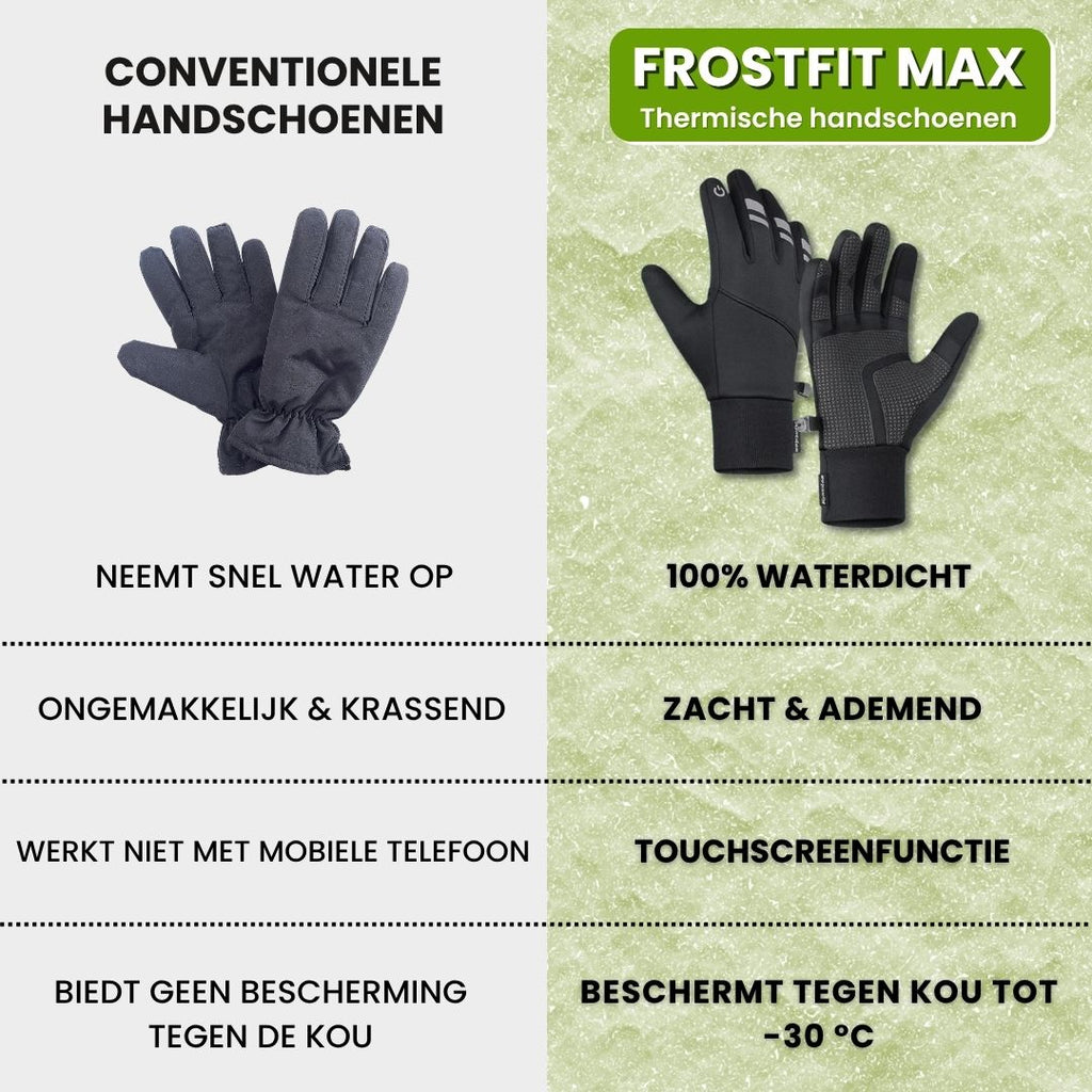 FROSTFIT MAX - Gants thermiques d'hiver pour travailler par temps froid
