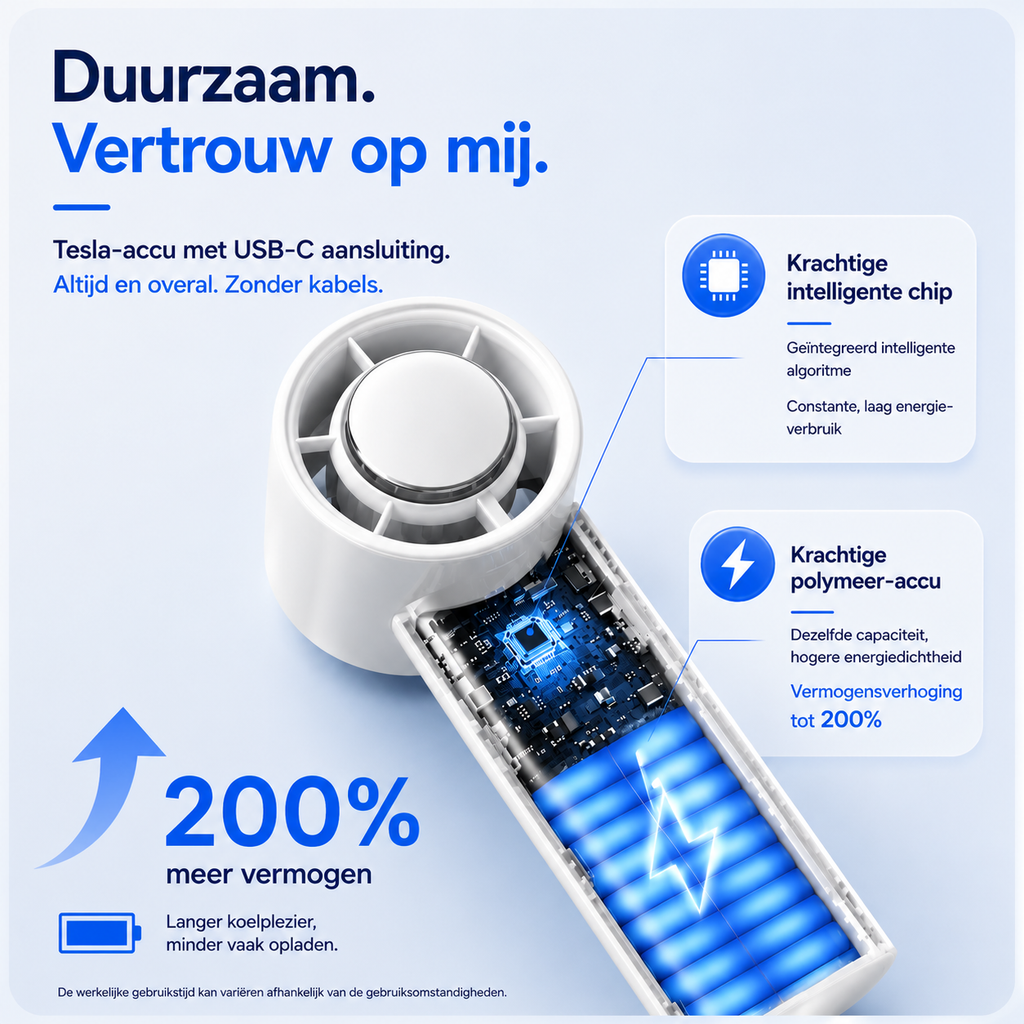 IJsBries Pro™ – Ventilador personal de refrigeración directa activa — 199 modos, un botón y sensación instantánea de frescor