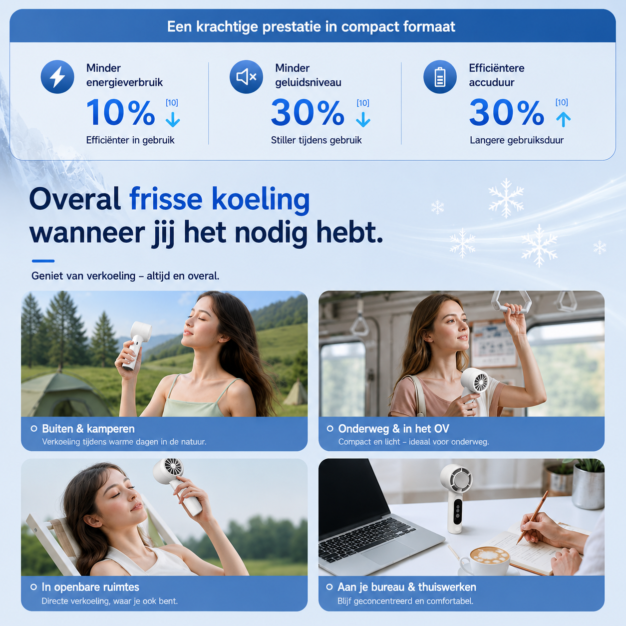 IJsBries Pro™ – Ventilador personal de refrigeración directa activa — 199 modos, un botón y sensación instantánea de frescor