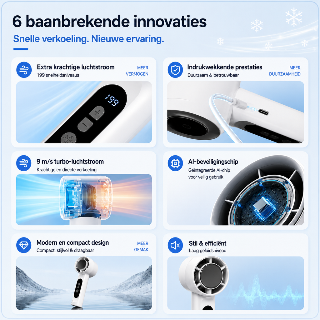 IJsBries Pro™ – Ventilador personal de refrigeración directa activa — 199 modos, un botón y sensación instantánea de frescor