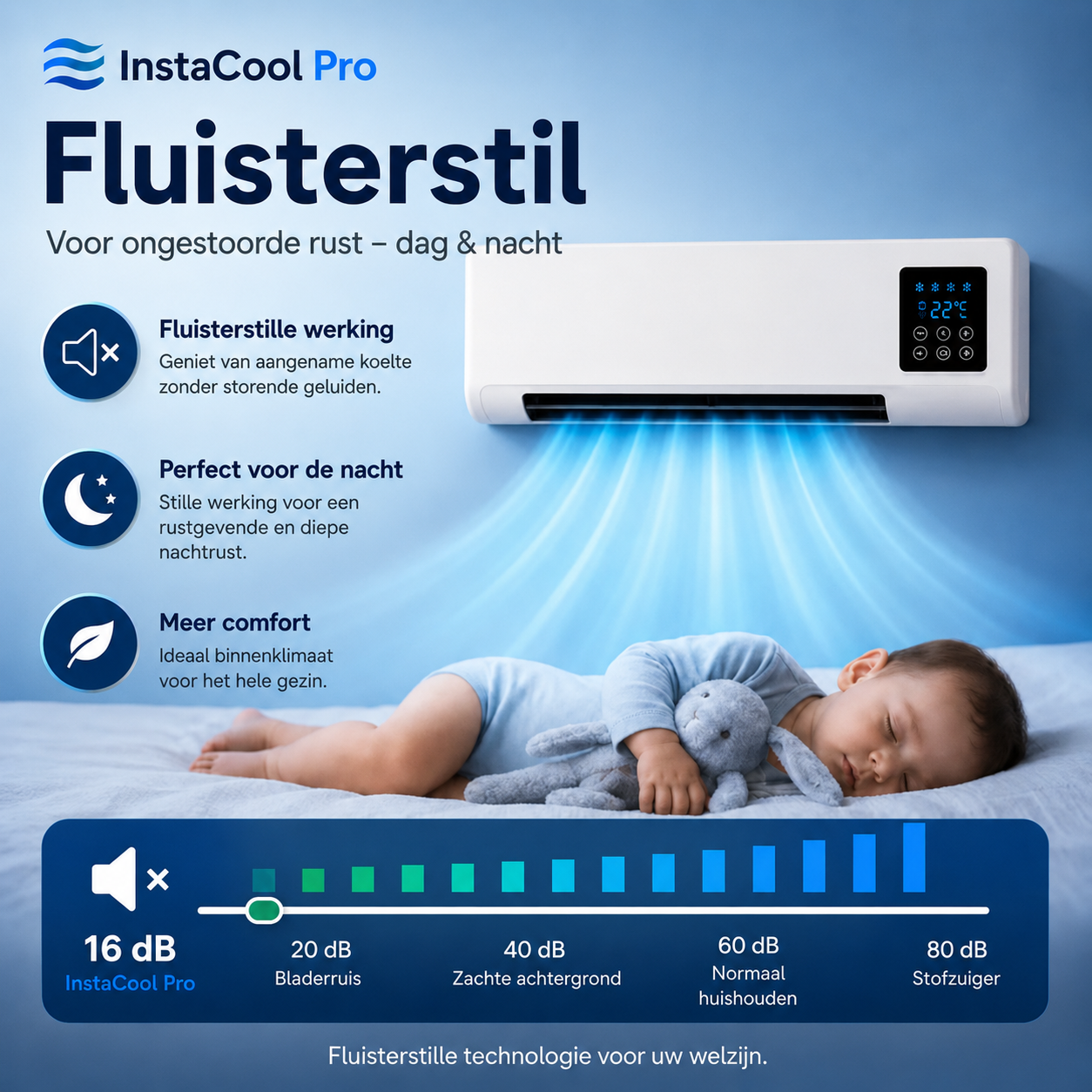 InstaCool Pro – Airco & Verwarming – Geen Installatie Nodig | 2-in-1 | Voor ruimtes tot 51 m²