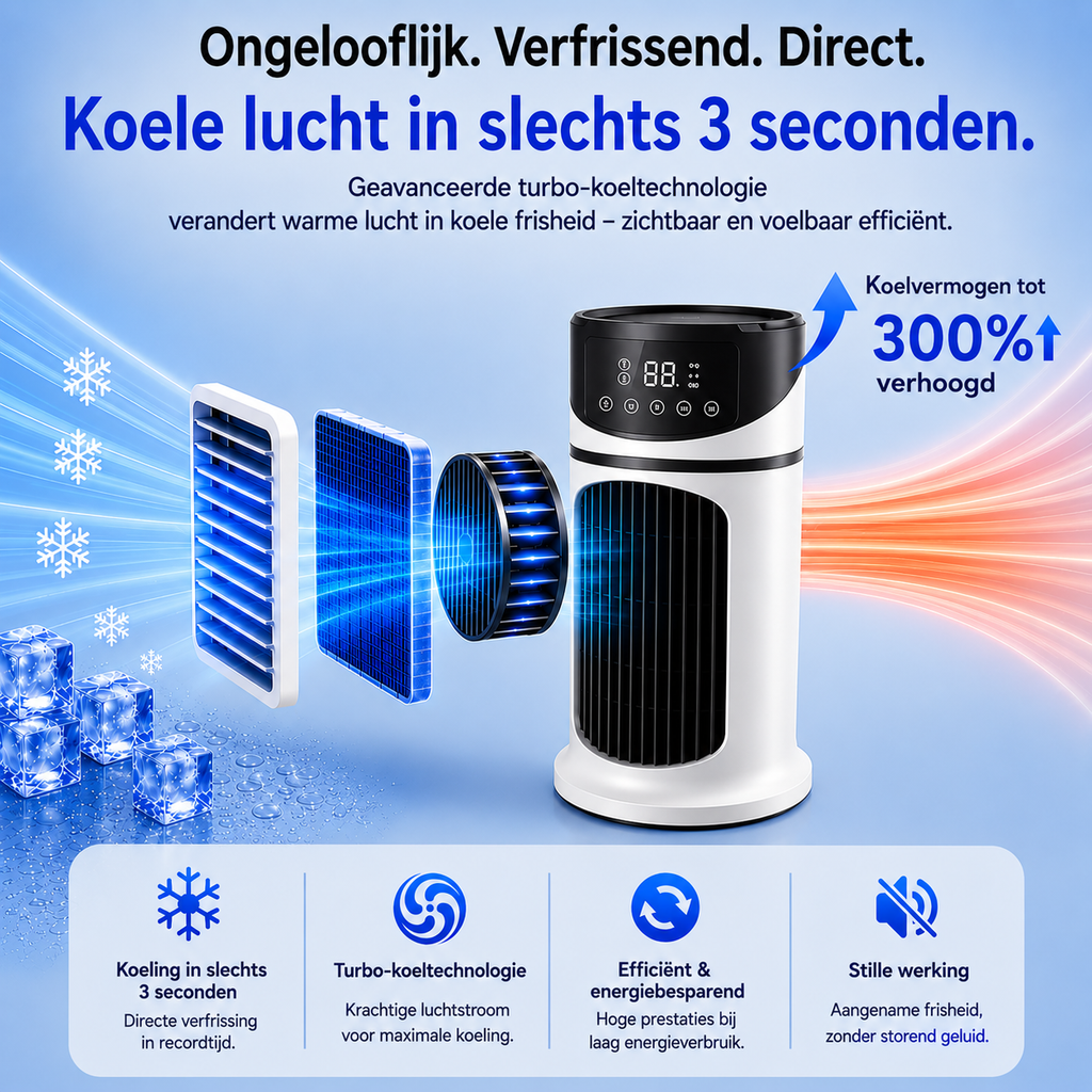 NanoChill Pro - Refroidisseur d'air mobile – Aucune installation requise | Refroidit en un seul clic