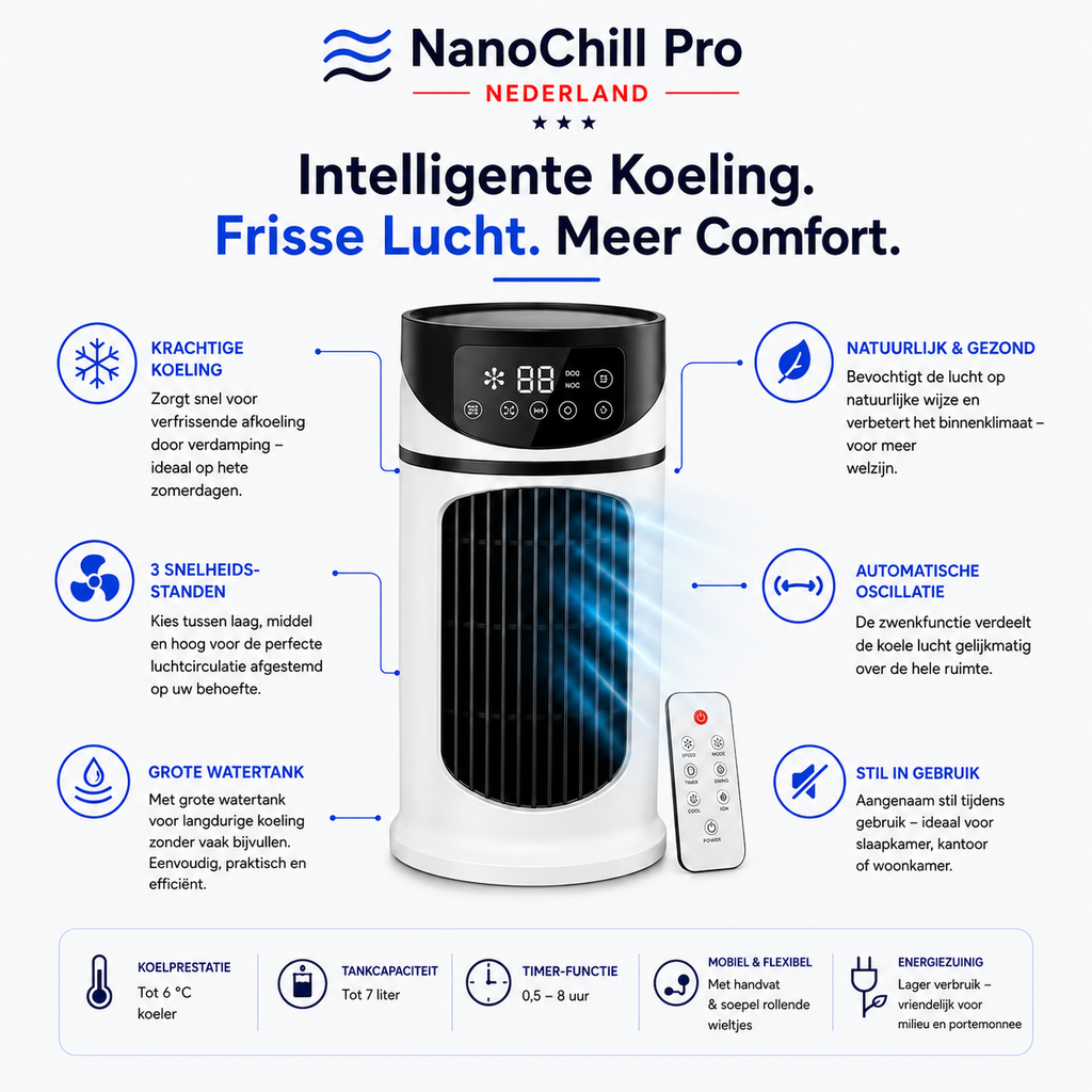 NanoChill Pro - Refroidisseur d'air mobile – Aucune installation requise | Refroidit en un seul clic