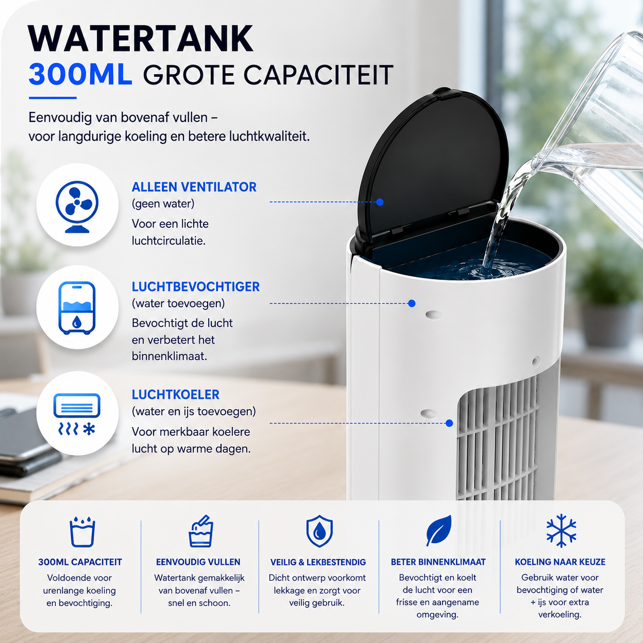 NanoChill Pro - Refroidisseur d'air mobile – Aucune installation requise | Refroidit en un seul clic