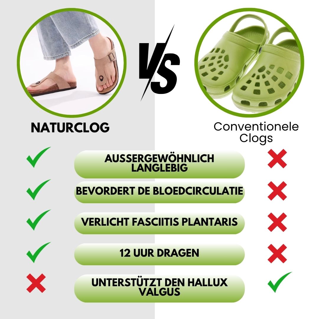 NaturClogs - ergonomische, antislip en pijnverlichtende klompen