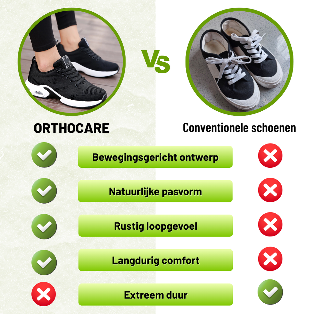 OrthoCare – Pijnverlichtende schoenen | Ergonomisch ontwerp