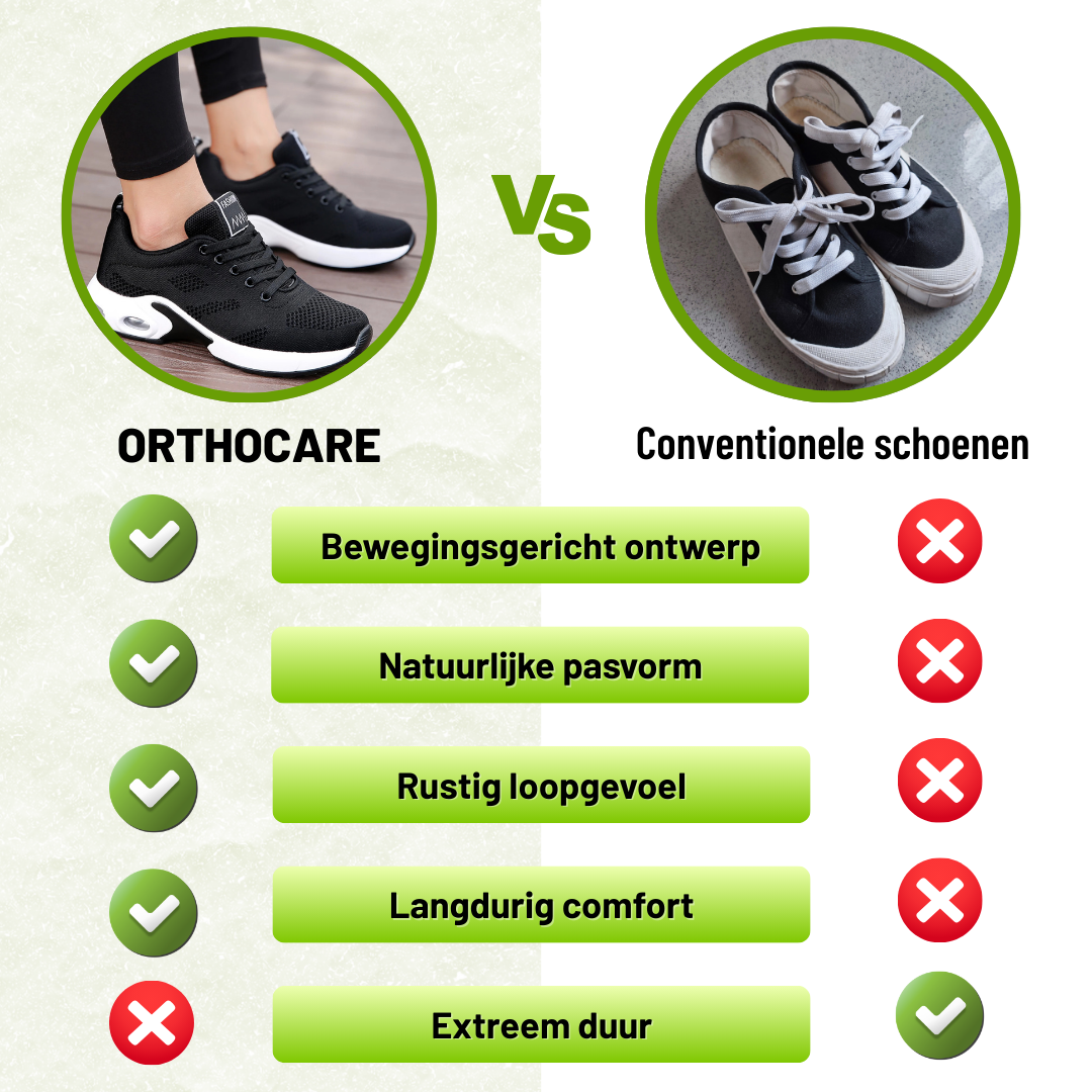 OrthoCare – Pijnverlichtende schoenen | Ergonomisch ontwerp