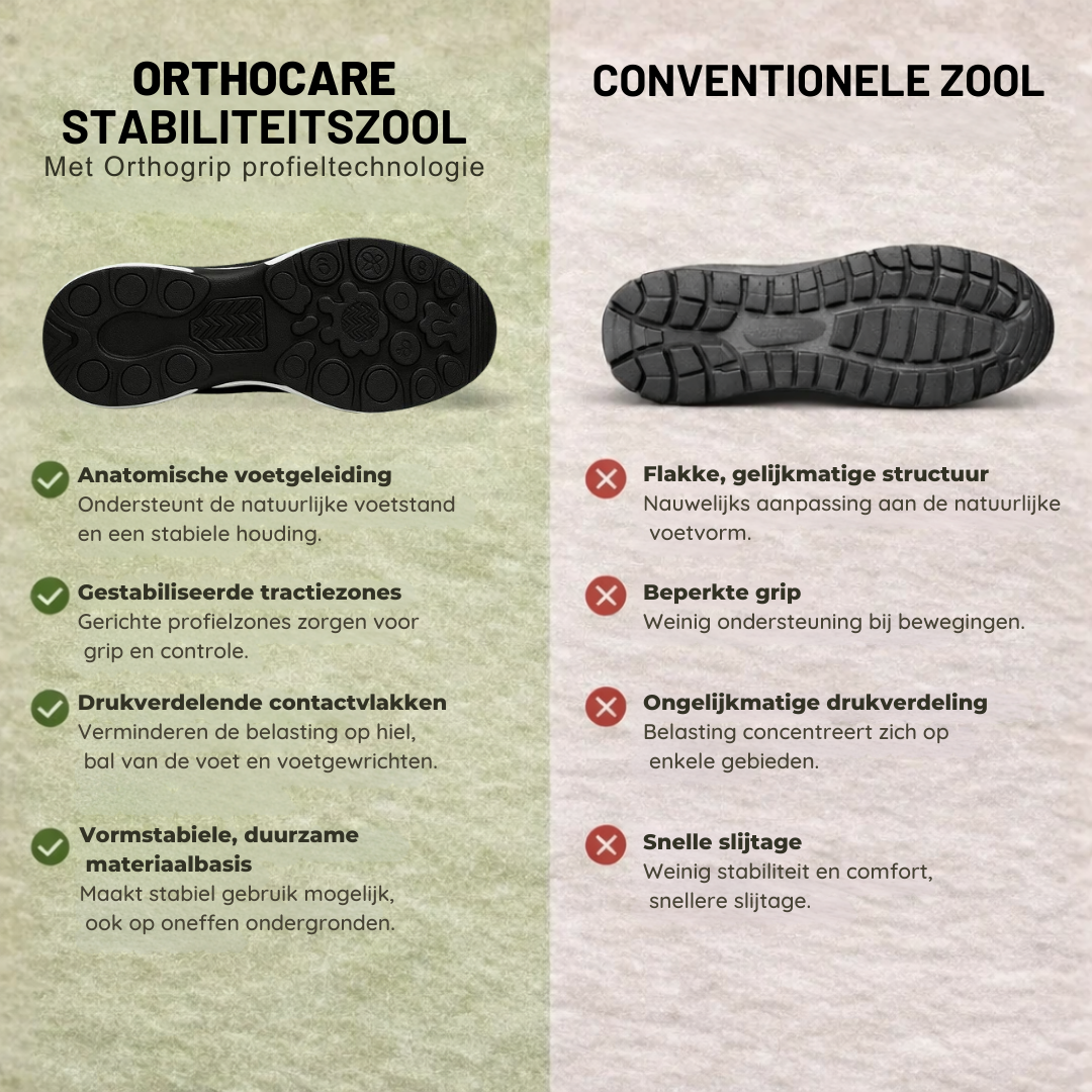OrthoCare – Pijnverlichtende schoenen | Ergonomisch ontwerp