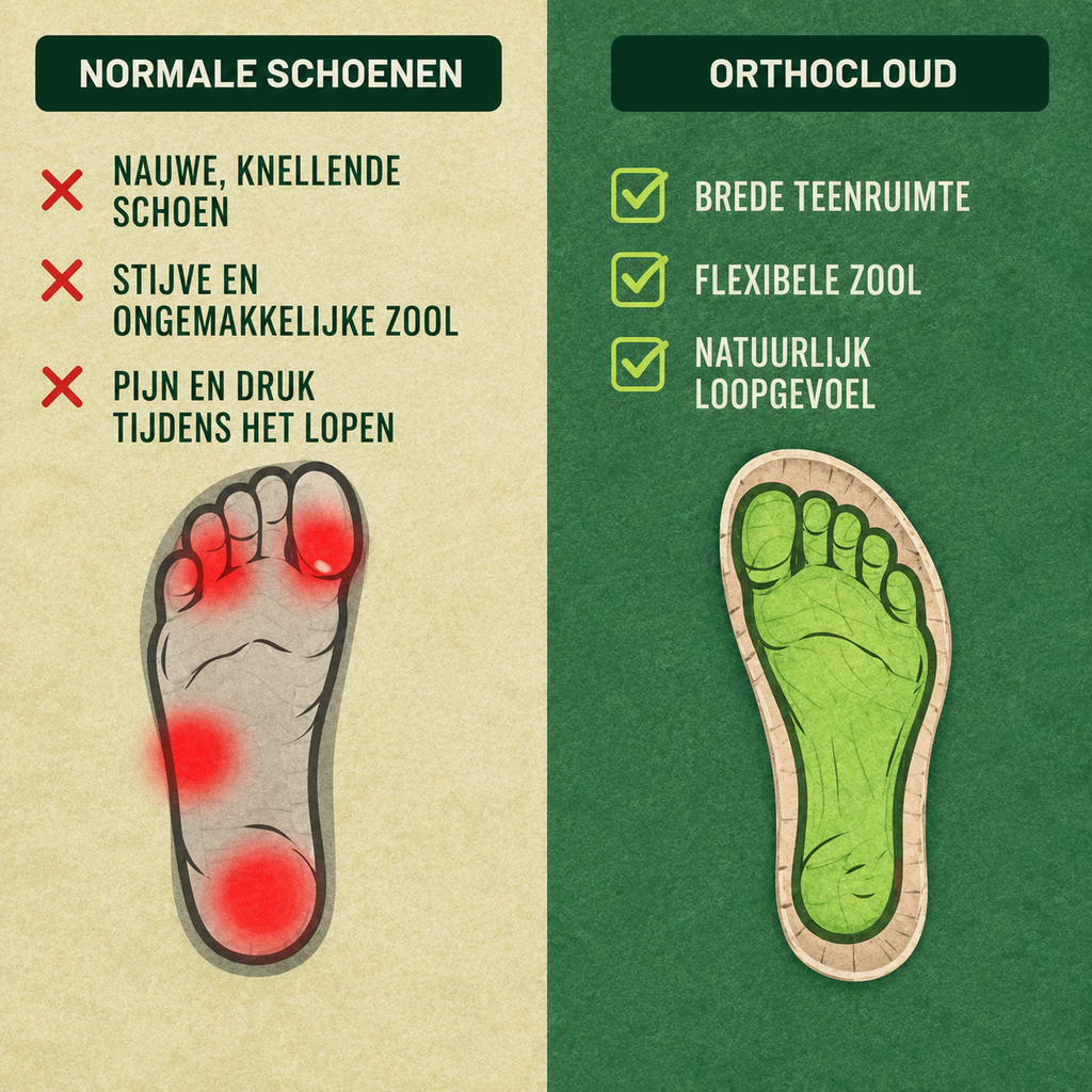 OrthoCloud - Pijnverlichtende, comfortabele sandalen | Antislip & vederlicht