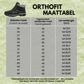 OrthoFit Hiver