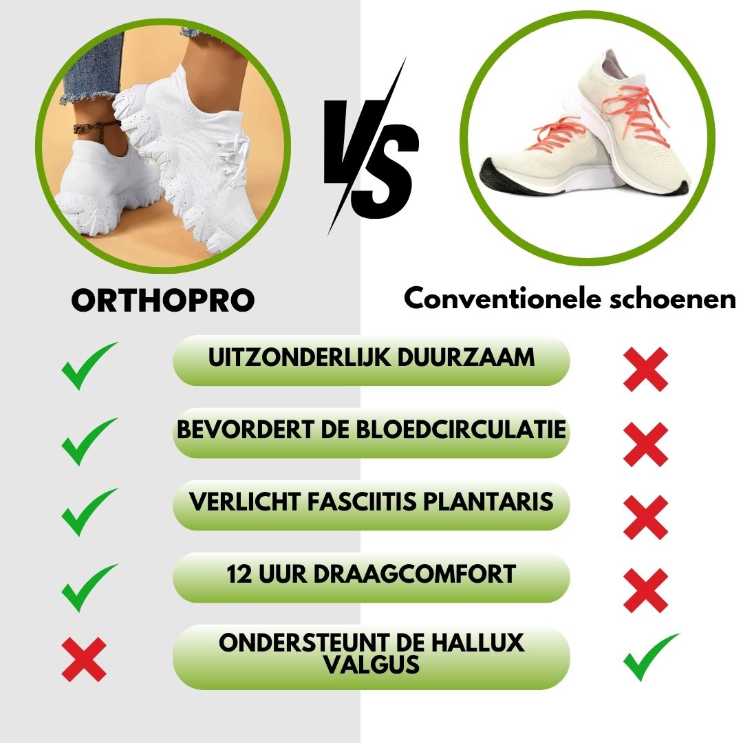 Ortho Pro - Chaussure ergonomique et antidérapante pour le soulagement de la douleur
