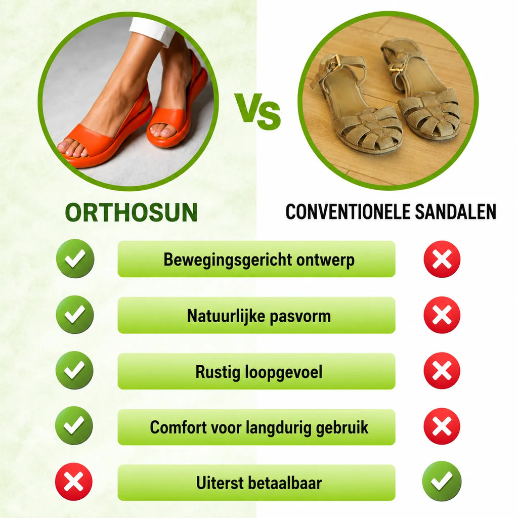 OrthoSandaal — Pijnverlichtende comfortsandalen | Antislip & lichtgewicht