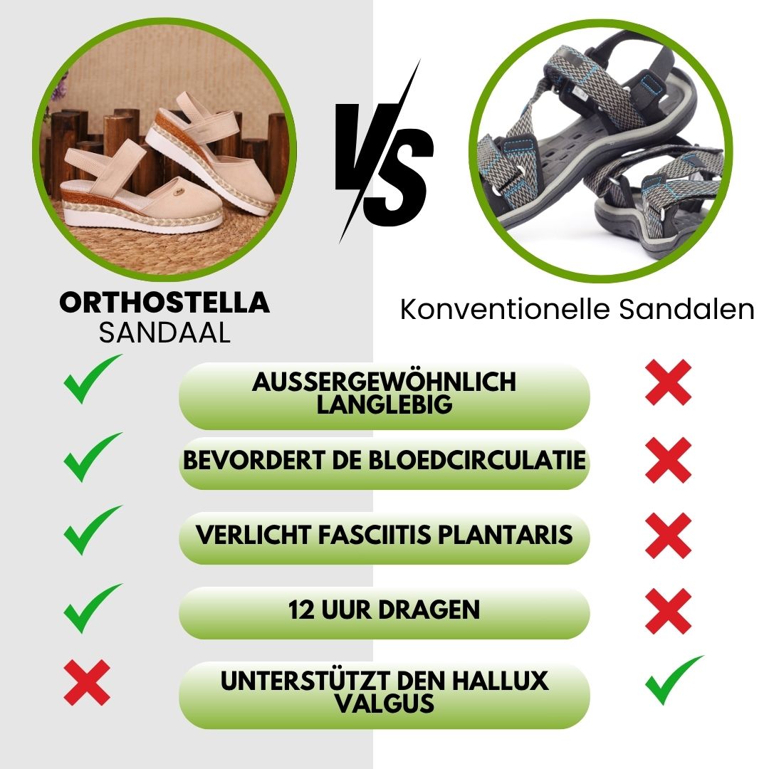 OrthoStella - sandales ergonomiques et antidérapantes pour le soulagement de la douleur