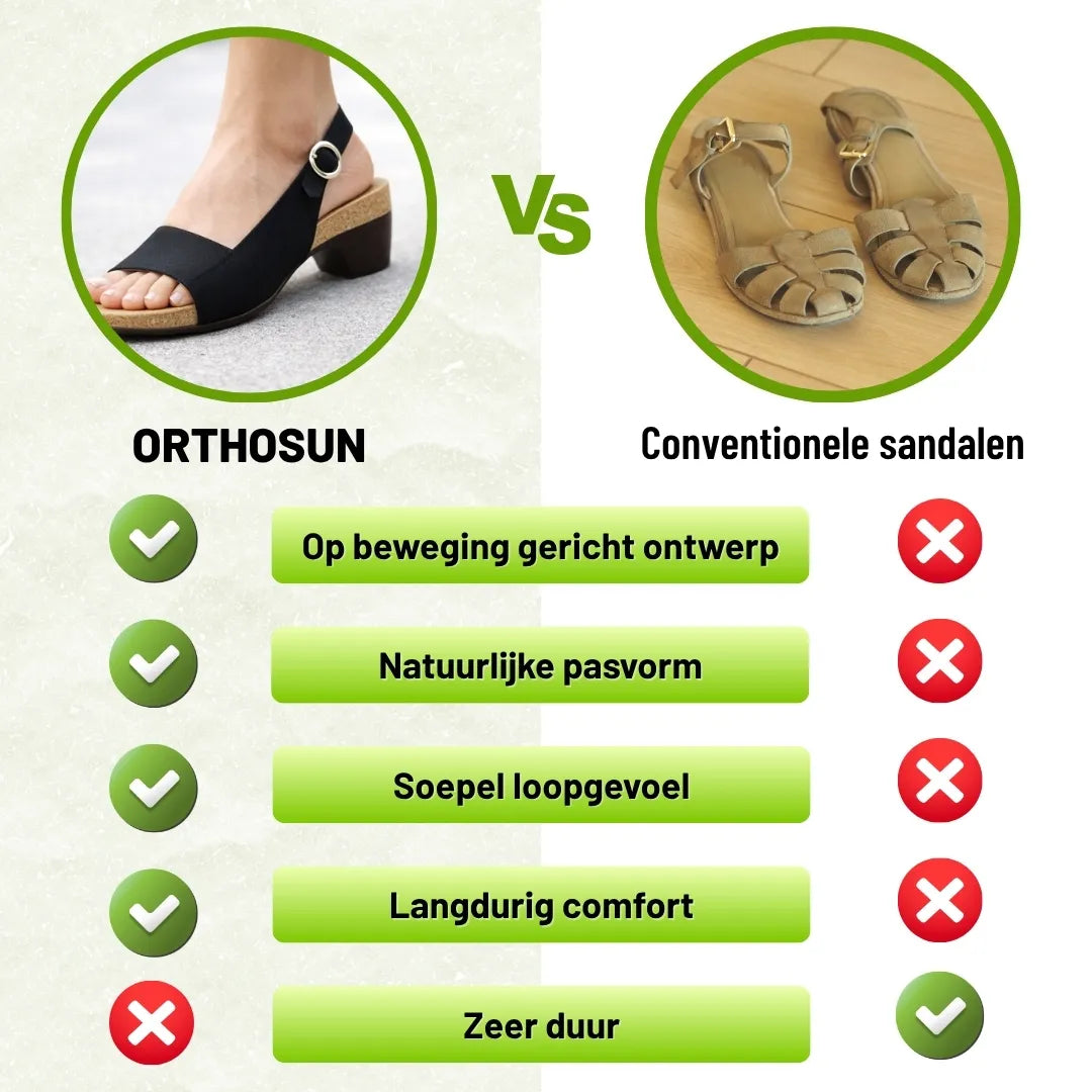 Sandales confortables OrthoSun anti-douleur | Conception ergonomique