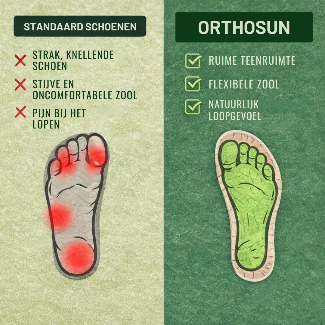 Sandales confortables OrthoSun anti-douleur | Conception ergonomique