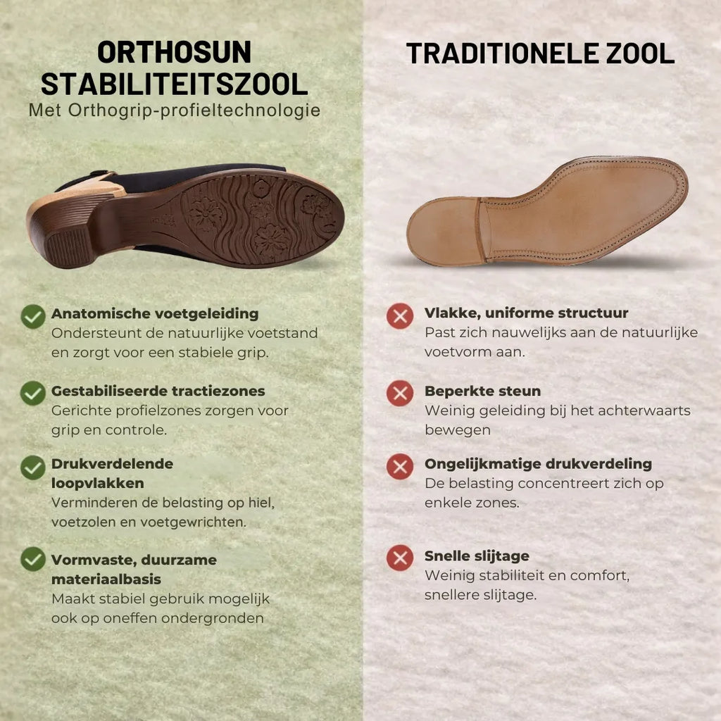 Sandales confortables OrthoSun anti-douleur | Conception ergonomique