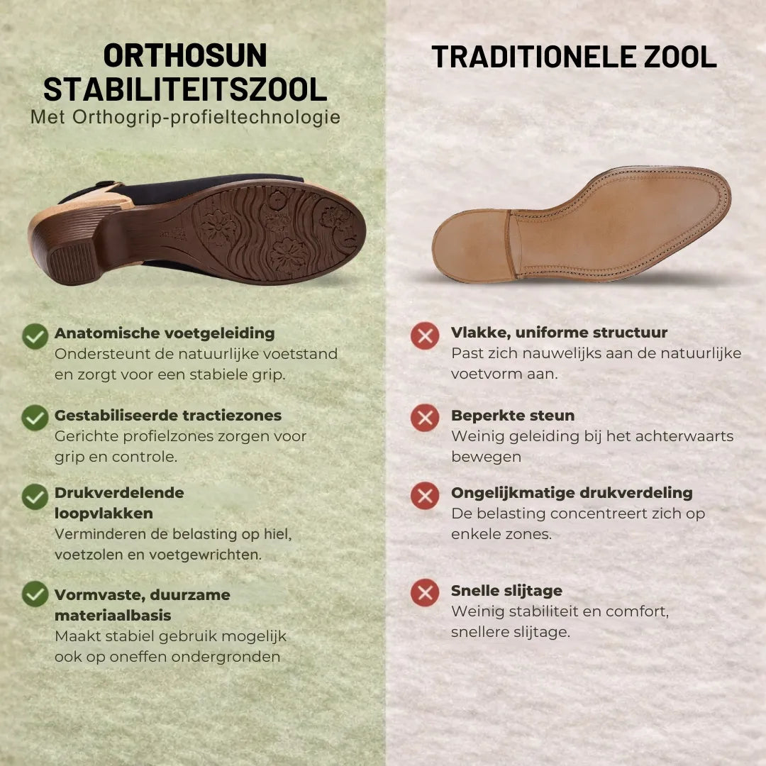 Sandales confortables OrthoSun anti-douleur | Conception ergonomique