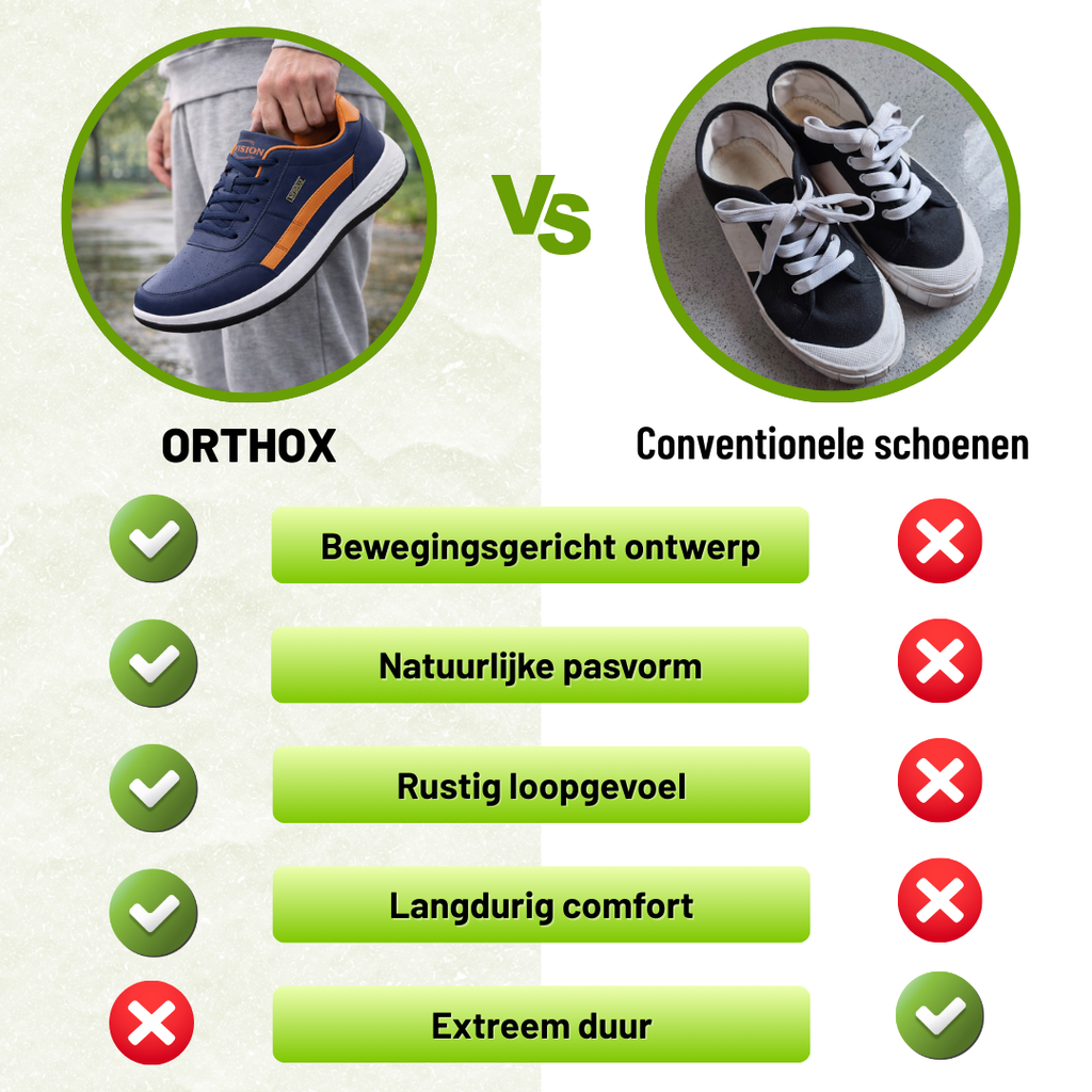 OrthoX – Pijnverlichtende comfort­schoenen – Unisex | Ergonomisch ontwerp