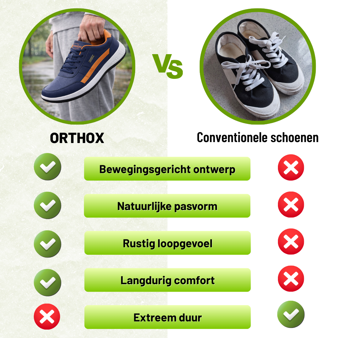 OrthoX – Pijnverlichtende comfort­schoenen – Unisex | Ergonomisch ontwerp