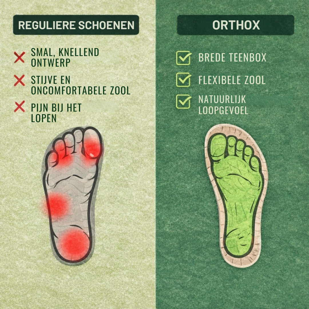 OrthoX – Pijnverlichtende comfort­schoenen – Unisex | Ergonomisch ontwerp