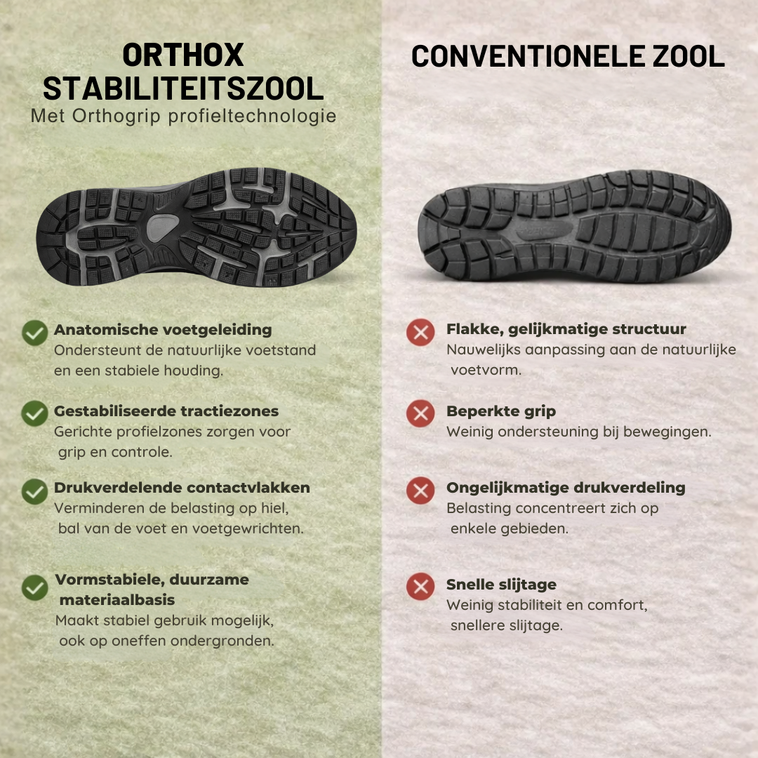 OrthoX – Pijnverlichtende comfort­schoenen – Unisex | Ergonomisch ontwerp