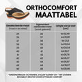 OrthoComfort Sandales ergonomiques et confortables