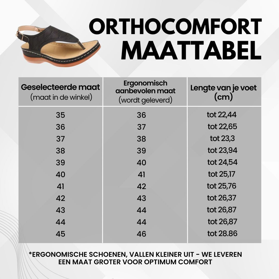OrthoComfort Sandales ergonomiques et confortables
